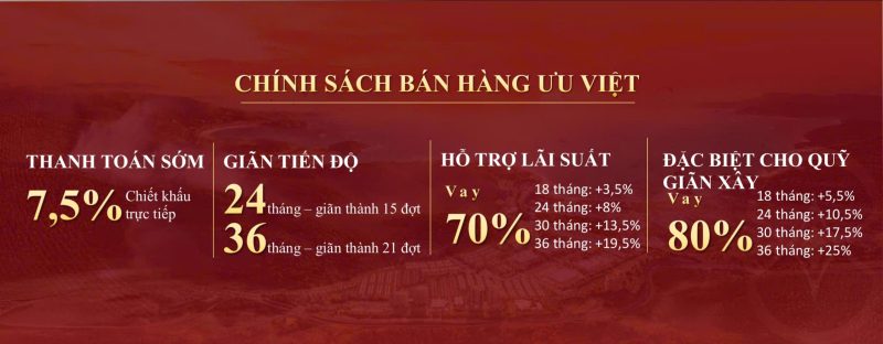 csbh-vinhomes-hải-vân-bay
