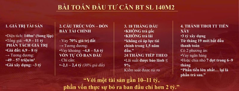 đầu-tư-vin